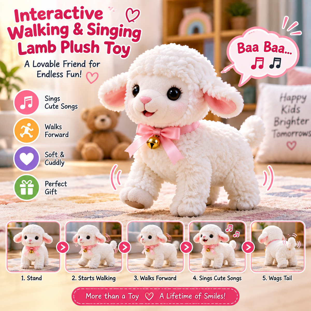 Electronic Interactive Walking Lamb Toy